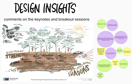 using digital post it notes for engagement on a graphic recording 
